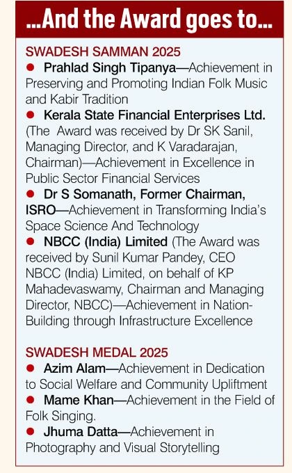 1757258516 670 Indias Global Ascendancy Imbibing Technology Governance and Cultural Identity.webp