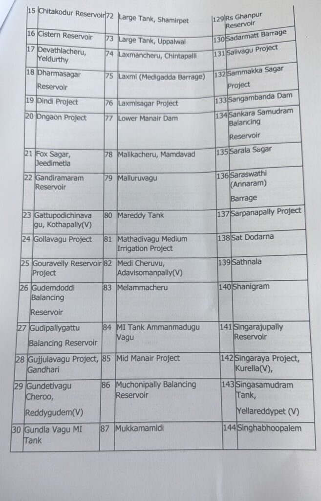 1761660792 984 Union Jal Sakti minster flags delays in dam safety evaluations